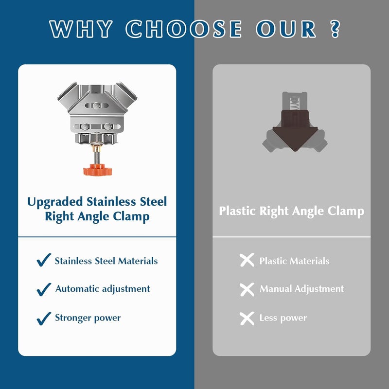 Owfeel 2pcs Stainless Steel Right Corner Clamp,90 Degree Right Angle Clamp for Woodworking,Right Angle Clip Fixer,Single Handle Clamps for Woodworking, Photo Framing (Open) - Image 2